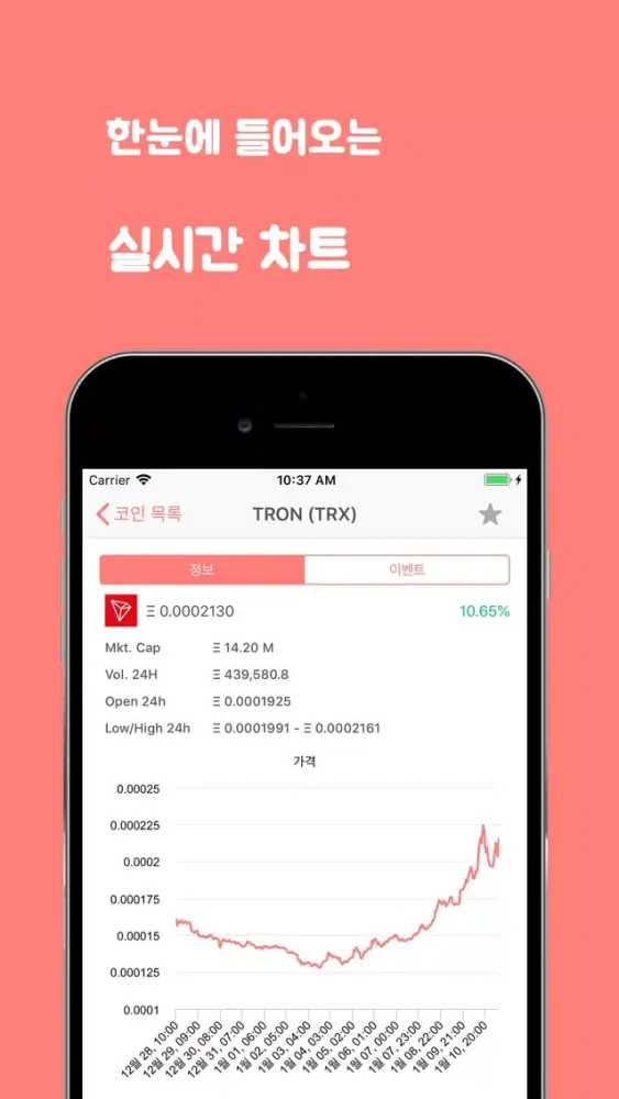 Capturas de pantalla de BitMoon - Bitcoin Invest App