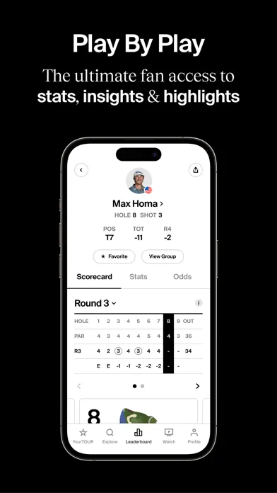 صور PGA TOUR