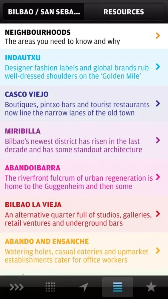 تصاویر Bilbao/San Sebastian: Wallpaper* City Guide