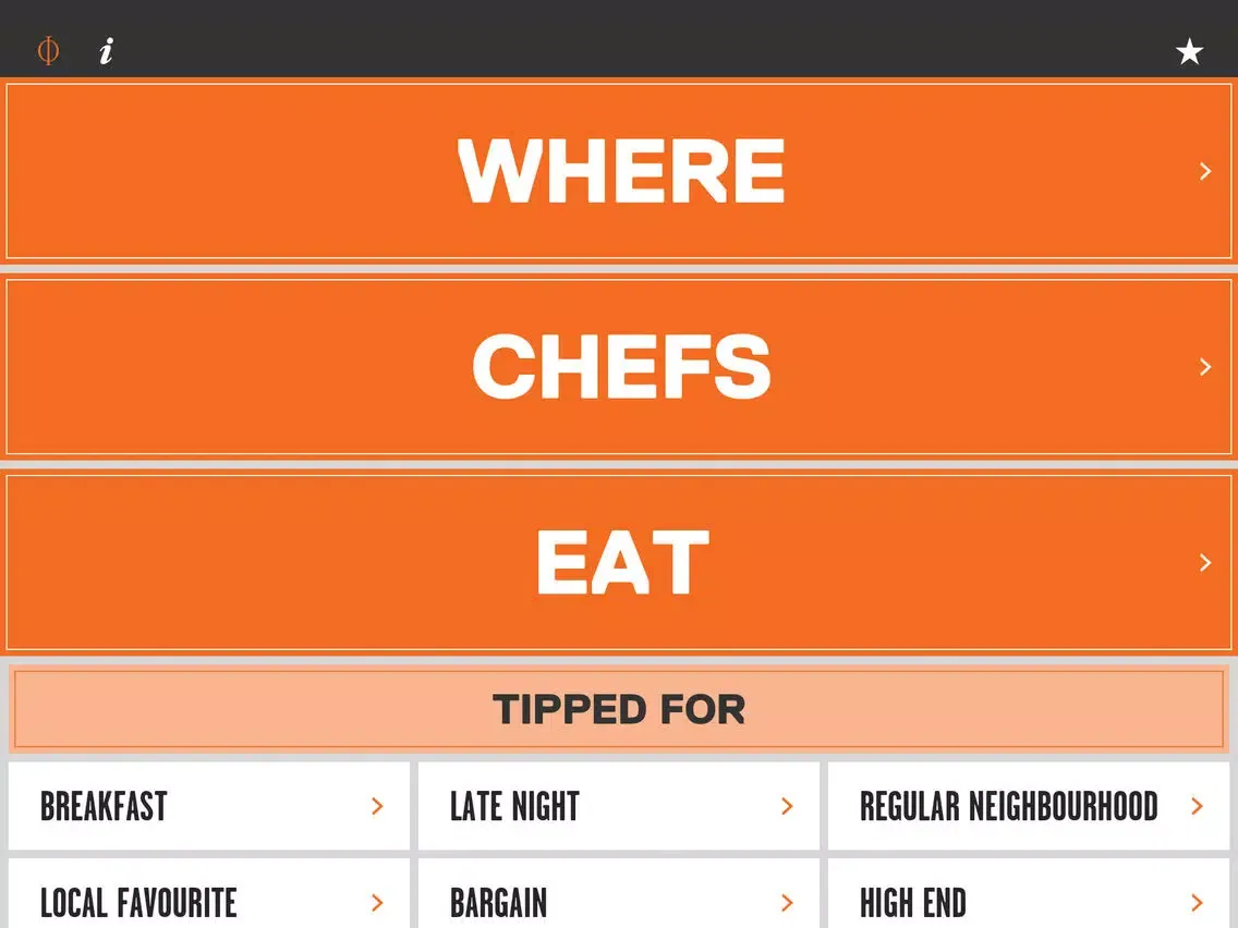 Скриншоты Where Chefs Eat – A Guide to Chefs' Favorite Restaurants iPad 