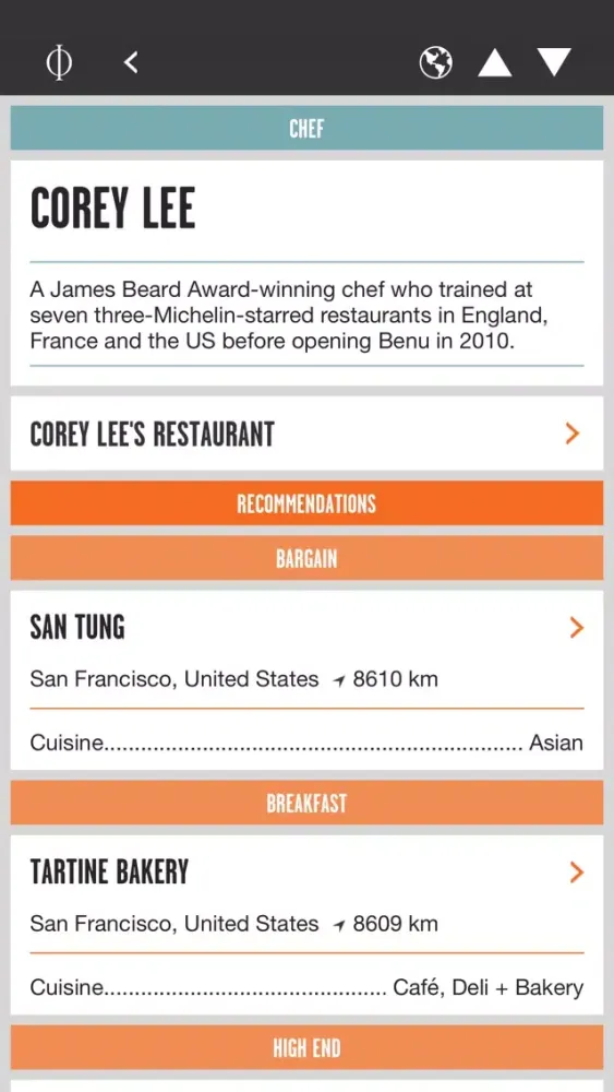 Скриншоты Where Chefs Eat – A Guide to Chefs' Favorite Restaurants