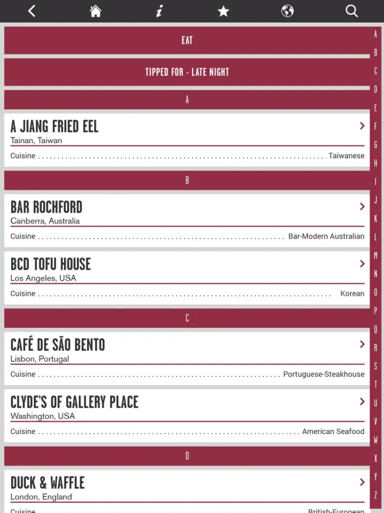 Ảnh chụp màn hình của Where Chefs Eat iPad 