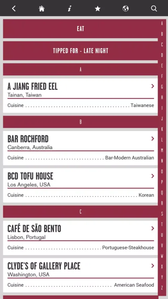 Ảnh chụp màn hình của Where Chefs Eat