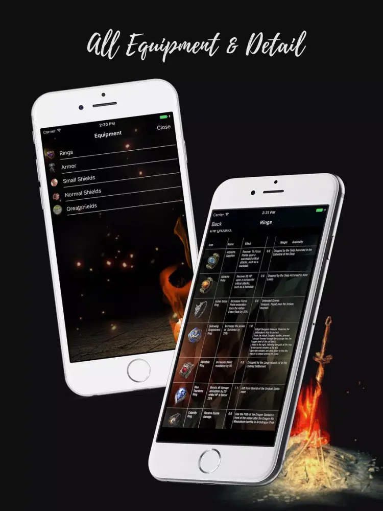 Guides for Dark Souls 3 Game All Database iPad 應用截圖