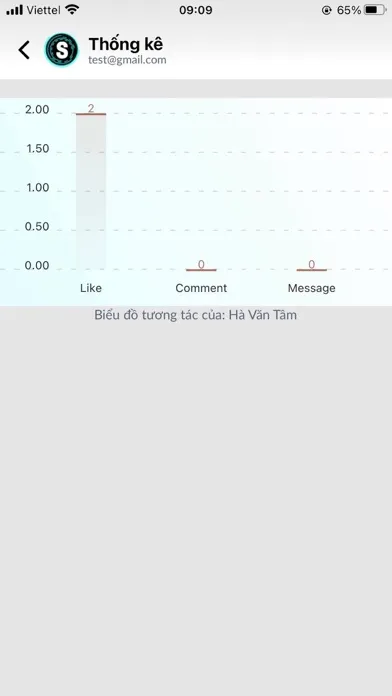 Robot Mobile স্ক্রিনশট
