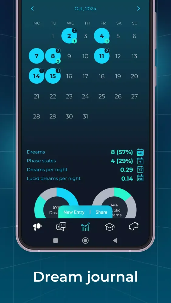 LucidMe Screenshots