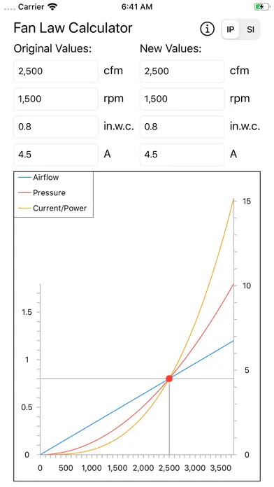 Capturas de tela do Fan Law Calculator