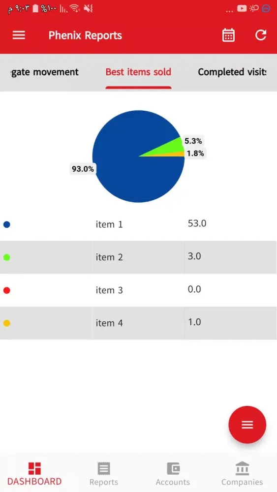Capturas de tela do Phenix Reports