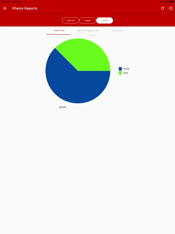 Phenix Reports iPad  سکرین شاٹس
