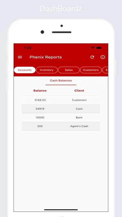 Phenix Reports سکرین شاٹس