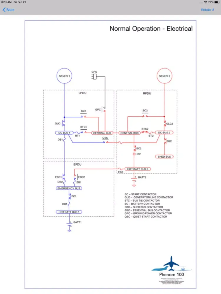 Phenom 100 Study App iPad 应用截图