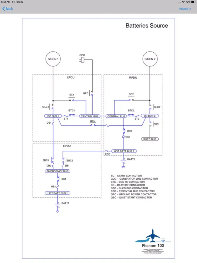 Phenom 100 Study App iPad 应用截图