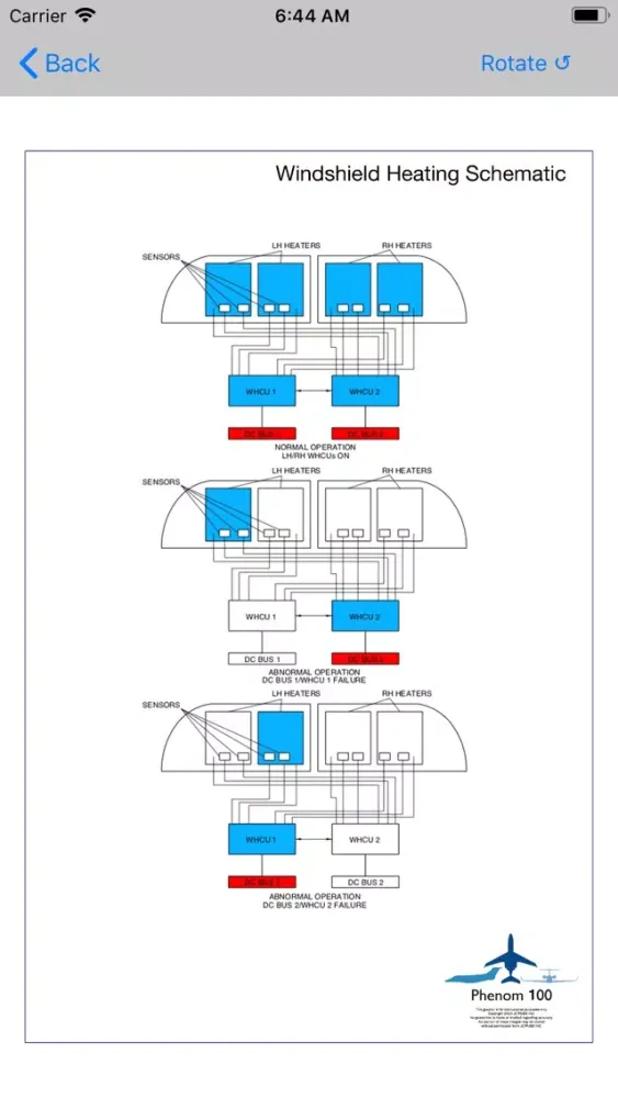 Phenom 100 Study App应用截图