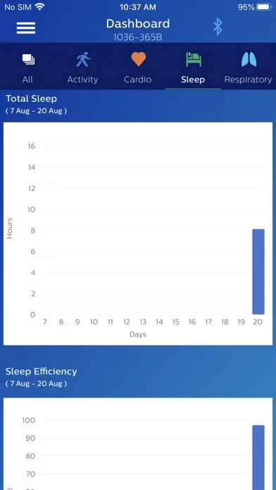 Philips Health band স্ক্রিনশট