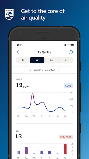ภาพหน้าจอของ Philips Air+