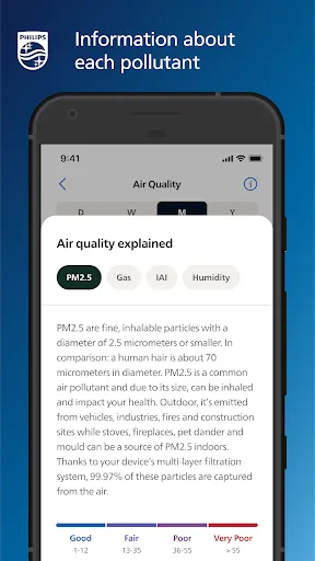 ภาพหน้าจอของ Philips Air+