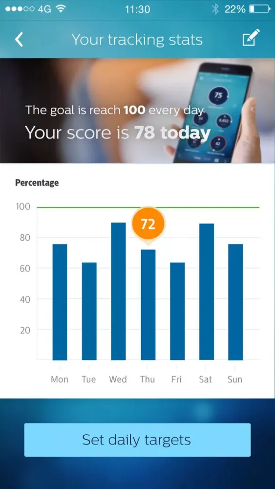 Screenshot di General Health App
