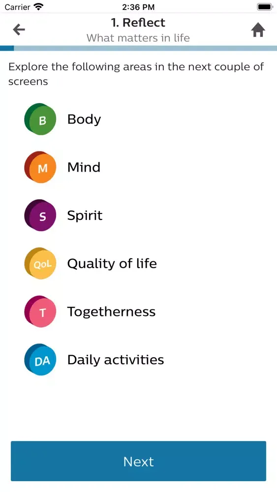 Capturas de tela do Health Guide+