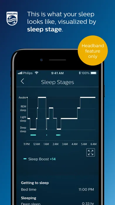 Zrzuty ekranu SleepMapper