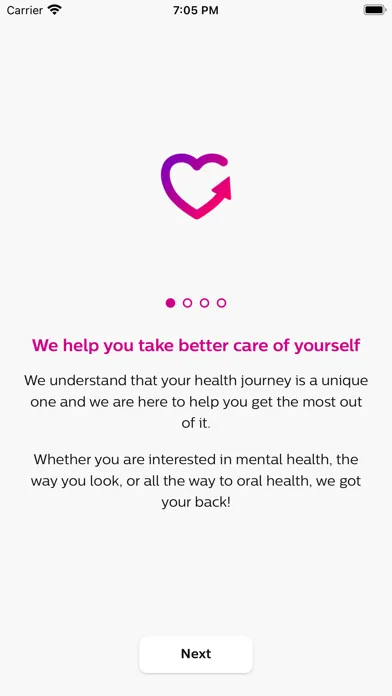 Captures d'écran de Take Care of Yourself