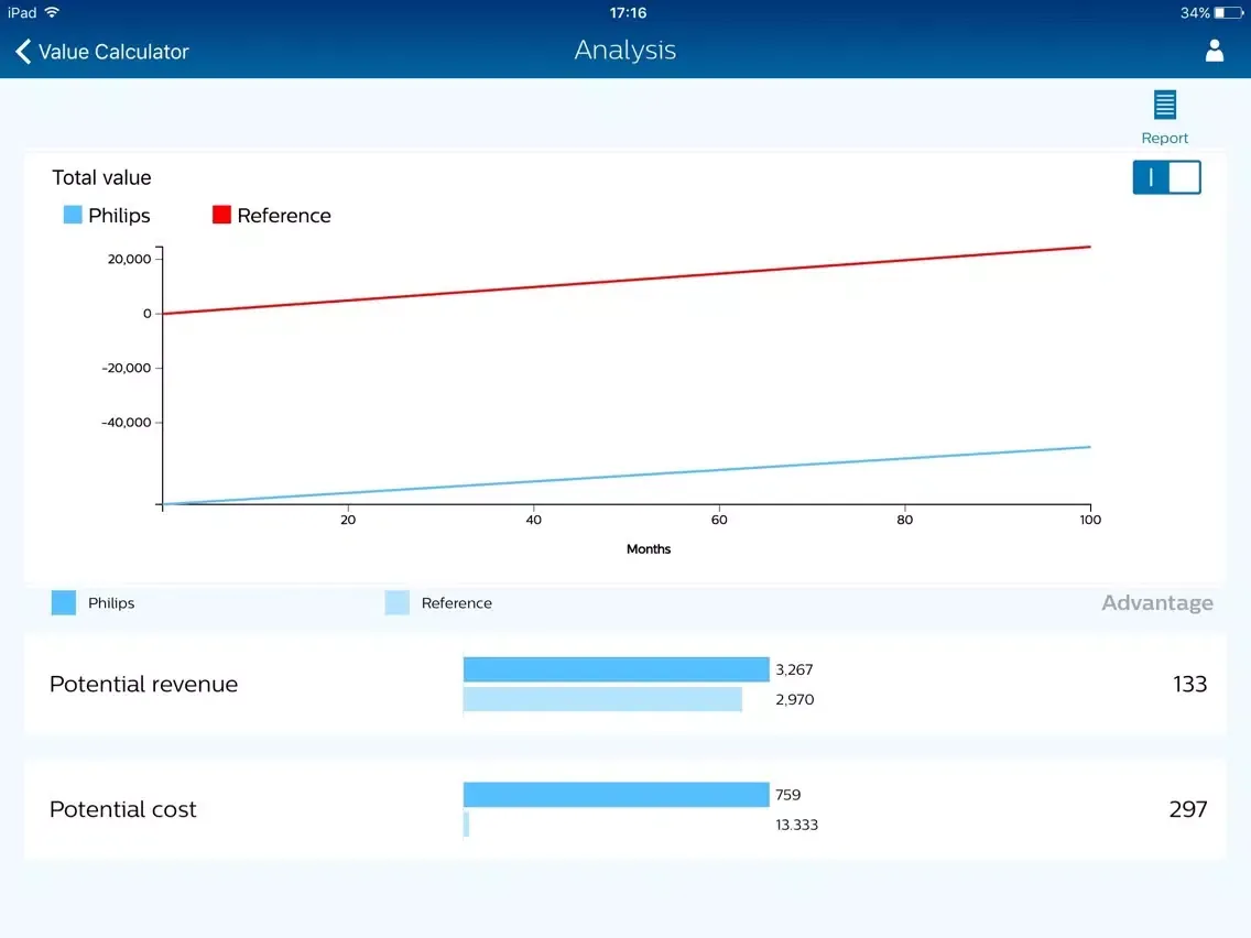 Captures d'écran de Philips Value Calculator iPad 