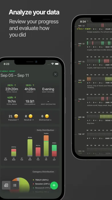 Session - Pomodoro Focus Timer Screenshots