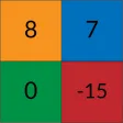Scoreboard