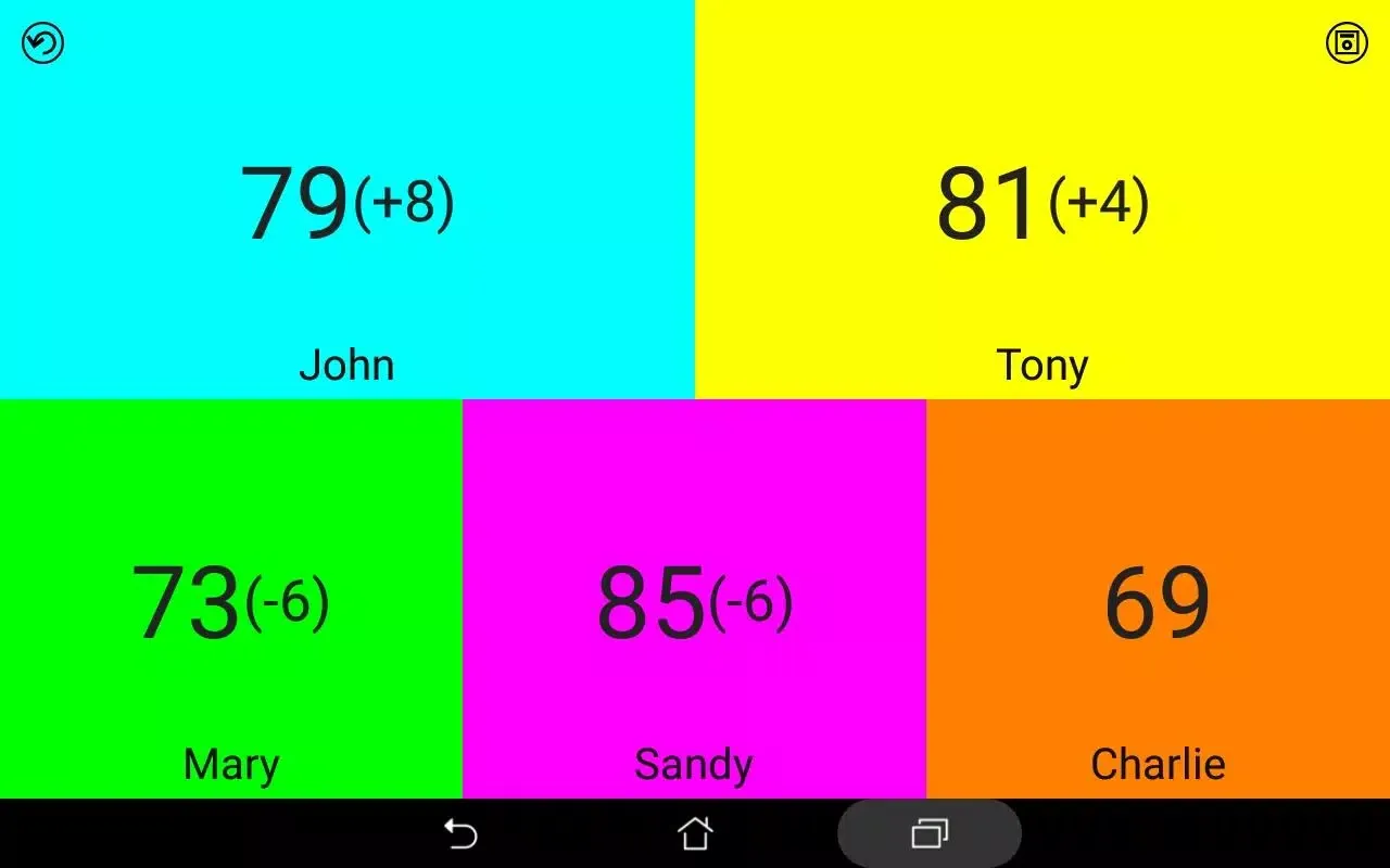 Captures d'écran de Scoreboard