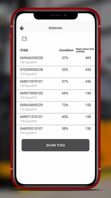 iTAG – Asset Management 스크린샷