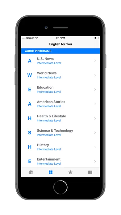 تصاویر Learn English with VOA