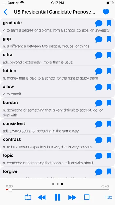 تصاویر Learn English with VOA