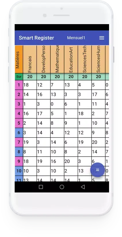 Smart Register Screenshots