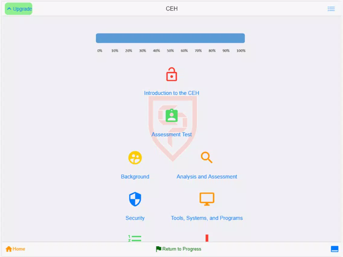 CEH CyberNinja Lite iPad 应用截图