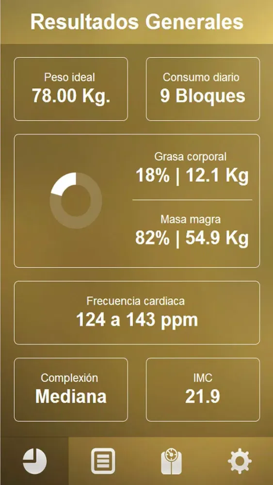 Dieta de la Zona Screenshots