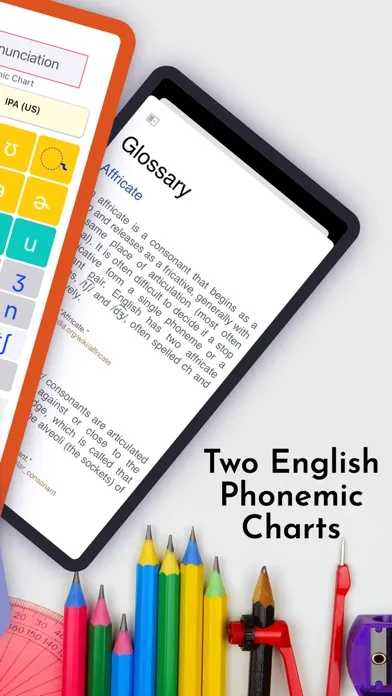 Phoneticus Phonetic Chart IPA Ekran Görüntüleri