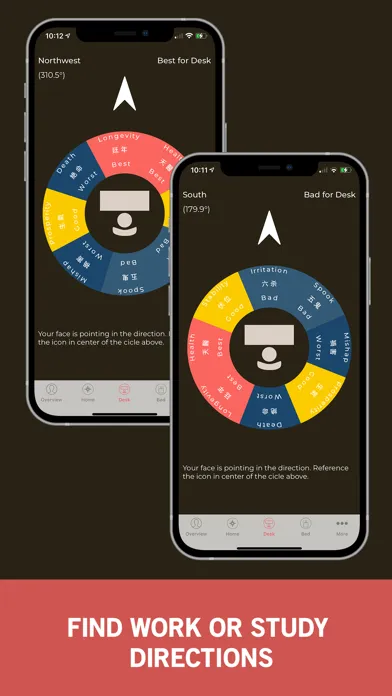 Screenshot di Bagua Compass Tools