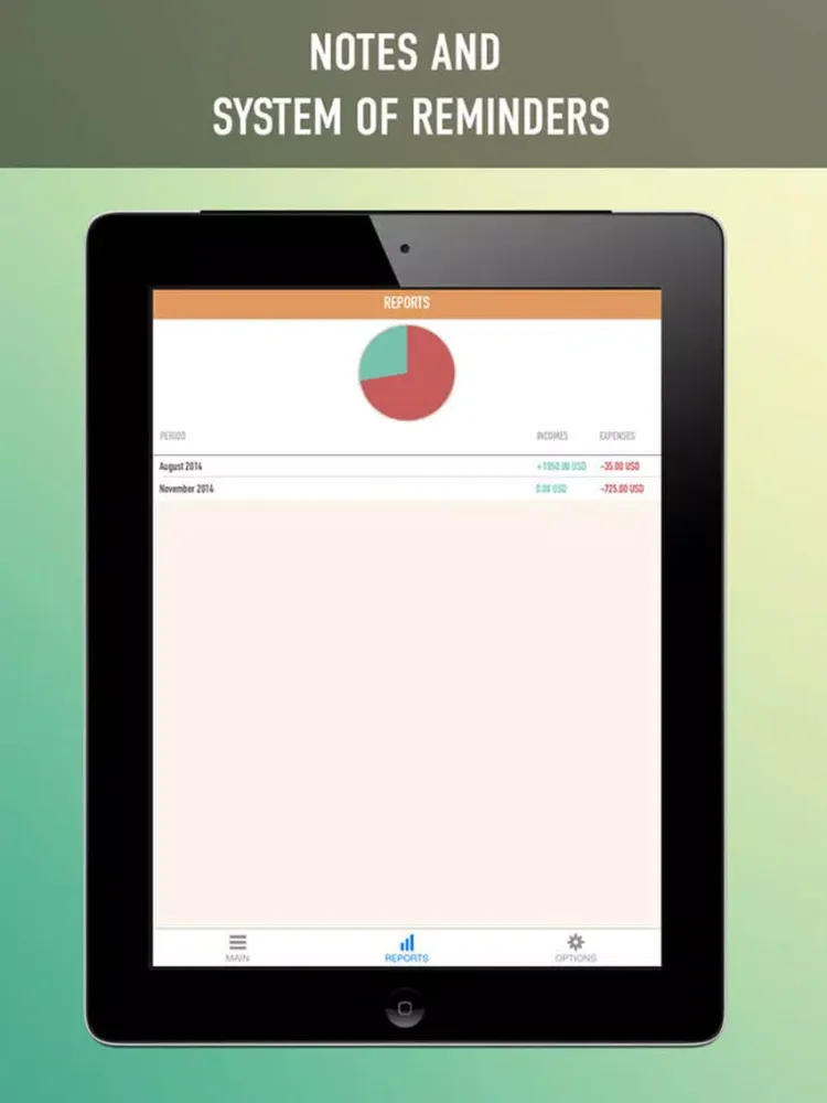 Money Controller iPad 應用截圖