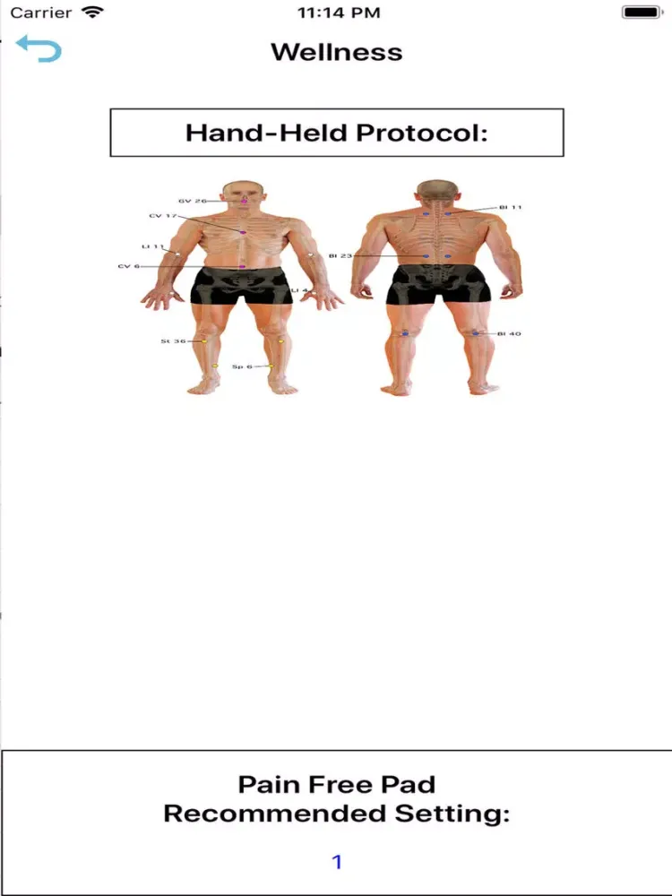 صور The Photonic Health App iPad 