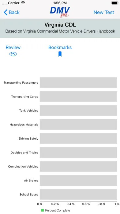 Screenshot di Virginia CDL Test Prep