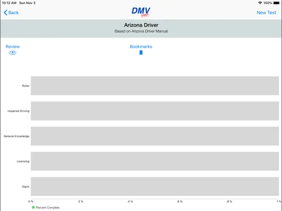 Capturas de tela do Arizona DMV Test Prep iPad 