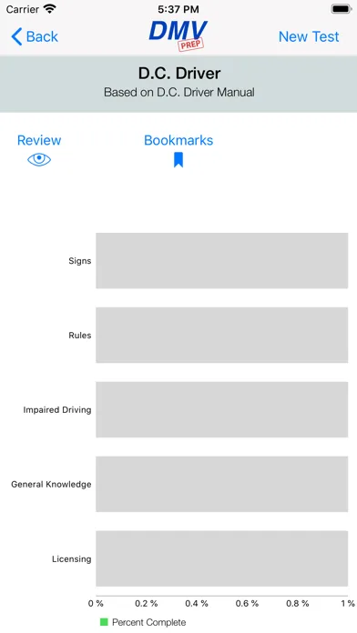 Washington D.C. DMV Test Prep Screenshots