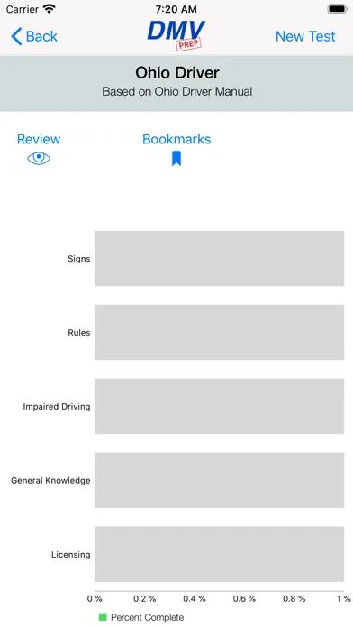 Ohio DMV Test Prep Screenshots
