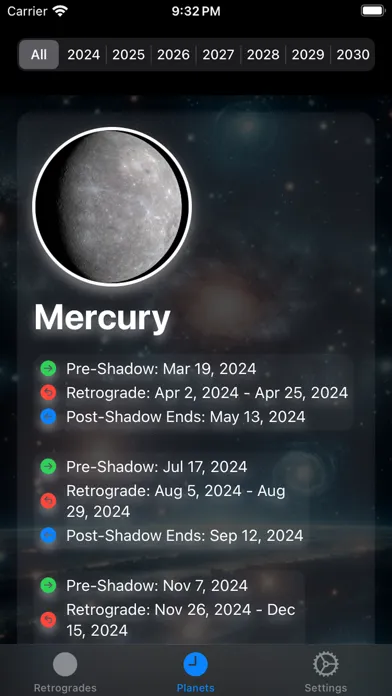 صور Planetary Retrogrades