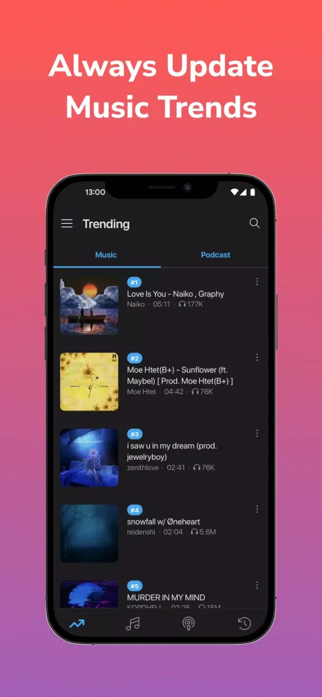 Capturas de pantalla de Lo-Fi Music–Chill Music, Relax