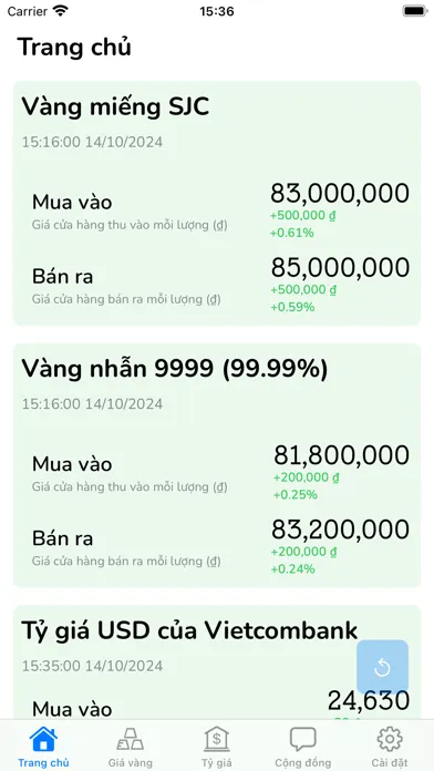 Tangkapan skrin Giá Vàng - Tỷ Giá Ngoại Tệ