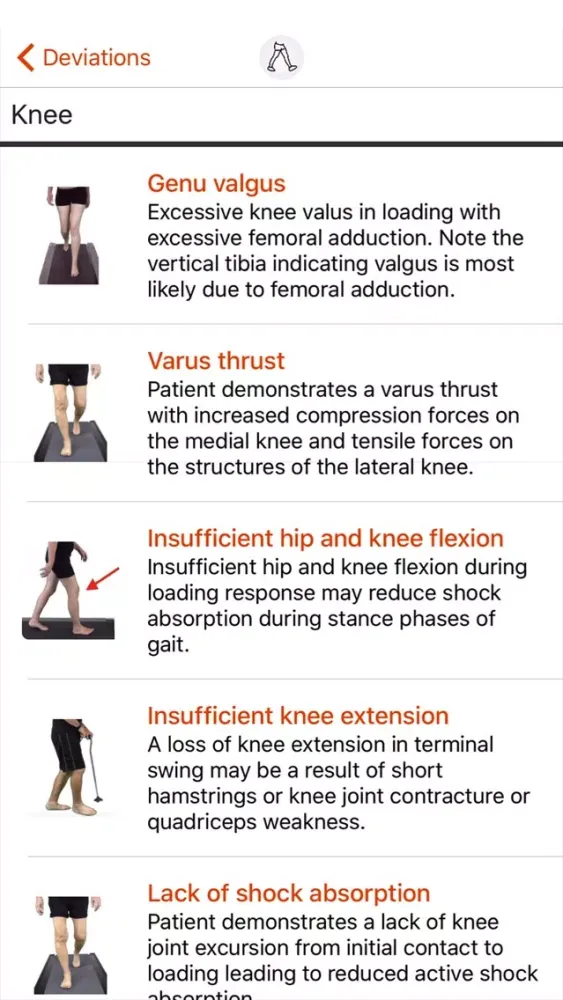 PhysioU: Gait應用截圖