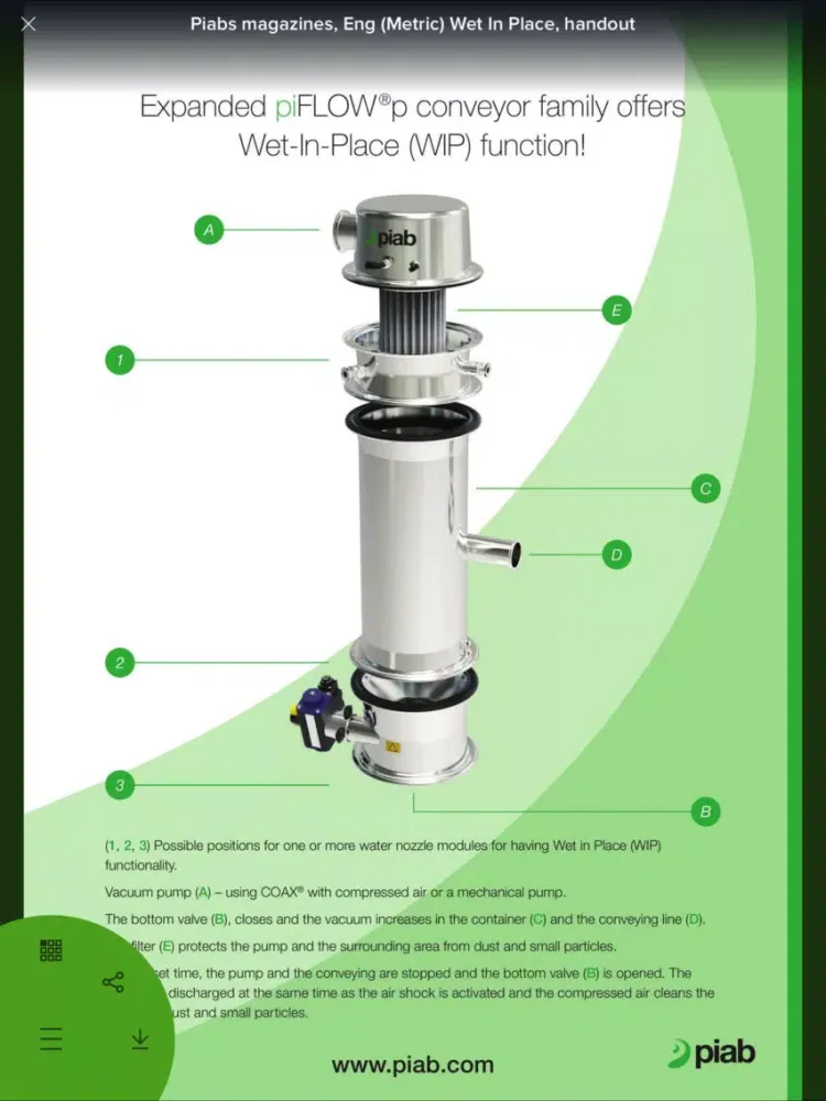 Zrzuty ekranu Piab Vacuum Technology iPad 