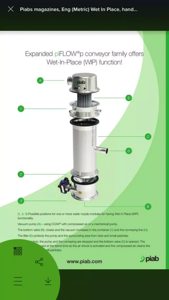 Zrzuty ekranu Piab Vacuum Technology