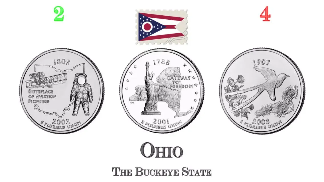 State Quarters (Quarter Quiz) স্ক্রিনশট