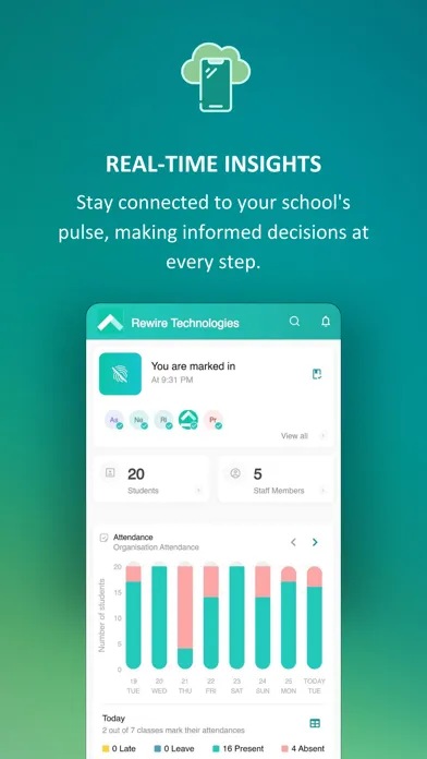 Screenshot di Presence Teachers App